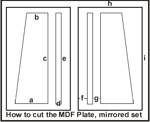 How to cut the MDF plate for the speakers